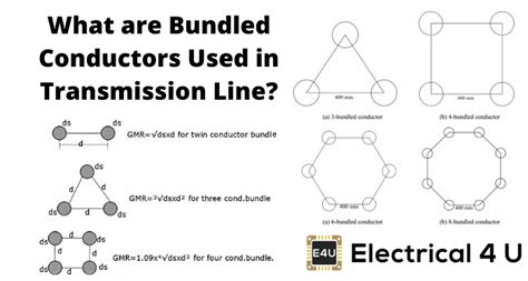 Bundled Conductors Used In Transmission Line Electrical4u