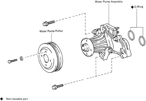 Water Pump Installation Diagram - Hanenhuusholli