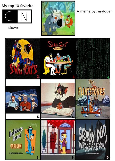 My Top 10 Cartoon Network shows by JimmyTwoTimes2K9 on DeviantArt