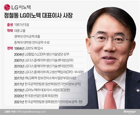 글로벌 1등 주춧돌 놓겠다는 정철동 Lg이노텍 대표이사 사장 뉴스웨이