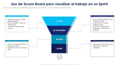 Las 5 Mejores Muestras De Tableros De Scrum Con Plantillas Y Ejemplos