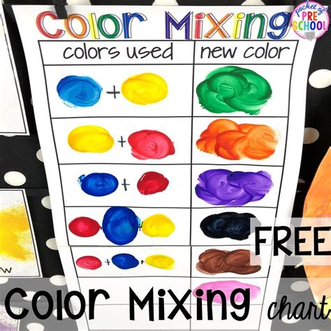 Color Mixing Activities for Toddlers, Preschool, Pre-K, & Kindergarten ...