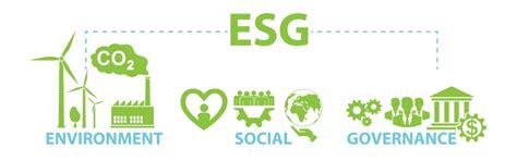 Environmental Social And Corporate Governance Esg Ias Gyan