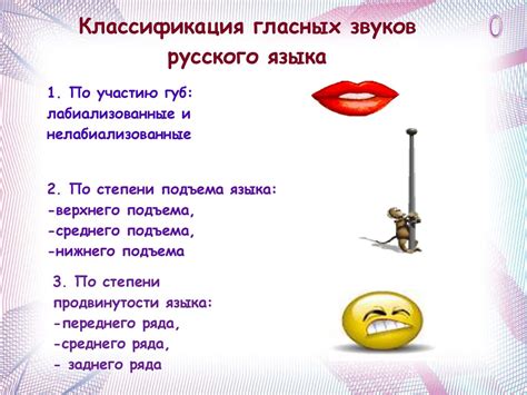 Классификация гласных и согласных звуков русского языка - презентация ...