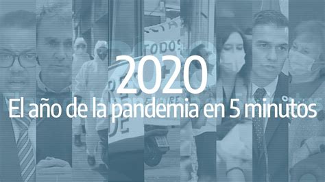 2020 el año de la pandemia en 5 minutos YouTube