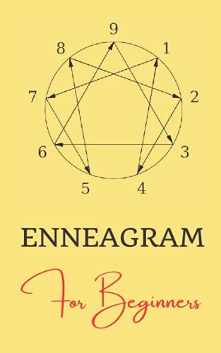 Enneagram For Beginners Discover Which Of The 9 Personalities You Have