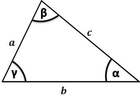 Interior And Exterior Triangle Angles Calculator Bios Pics