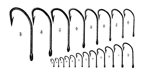 fishing hook types