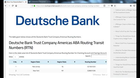 Capital One Bank Routing Number | Examples and Forms