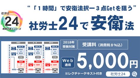 【選択式対策】正解率58％！労働者の募集に際しての明示事項【法改正】 『資格の大原』ブログ 社労士