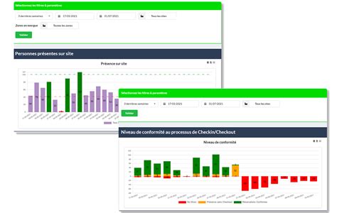 Reporting Rh Flutireport Automatisez Vos Tableaux De Bord Excel