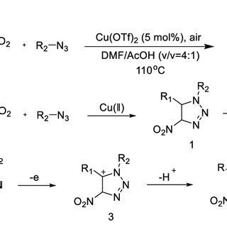 Pdf Synthesis Methods Of Triazoles A Review