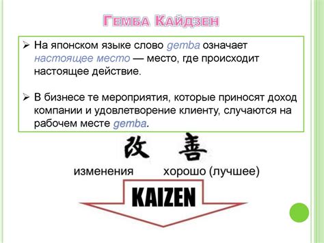 Бережливое производство. Философия Кайдзен - презентация онлайн