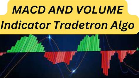 MACD Volume Indicator Tradetron Algo For Option Buying YouTube