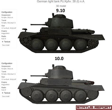 Status Report Pz Kpfw T N A Changes