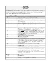 Nurs Soap Note Grading Rubric Final Docx Soap Note