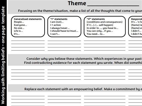 Limiting Beliefs Template Teaching Resources