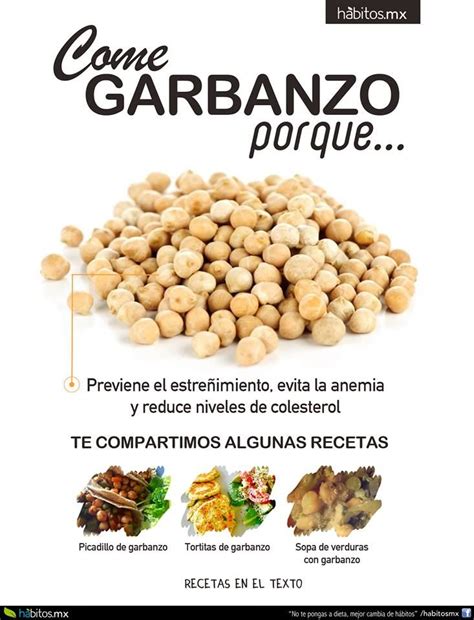 H Bitos Health Coaching Come Garbanzo Porque Beneficios De