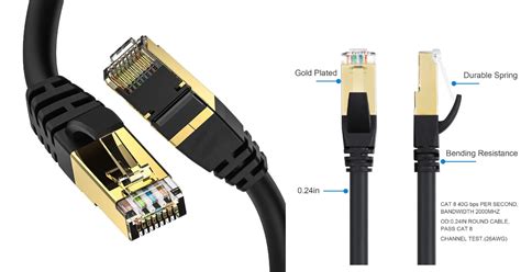 Best Ethernet Cable For Xbox Series X Of 2024 Lan Cable For Xbox Series X