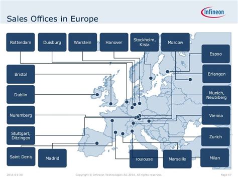 Infineon Technologies Company Presentation Q1 2014