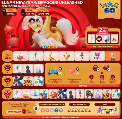 Lunar New Year 2024 Event Guide Месяцовы Новы Год у Покемон ГА