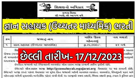 Updates Marugujaratpost