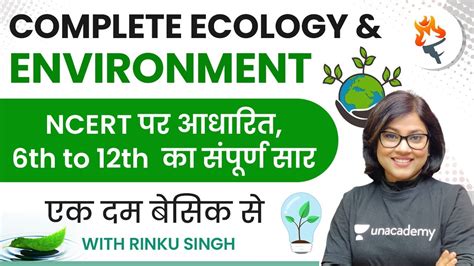 Complete Ecology Environment Ncert To