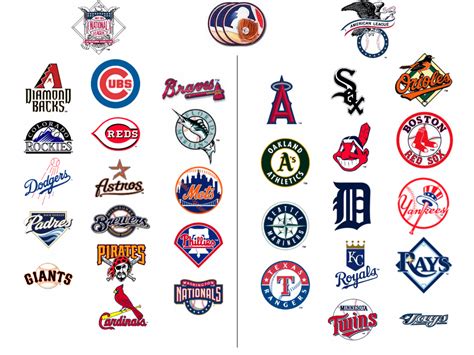 Printable MLB Team Logos