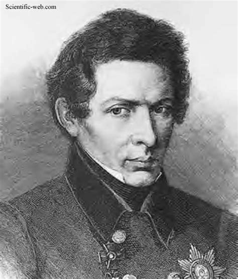 Nikolai Lobachevsky