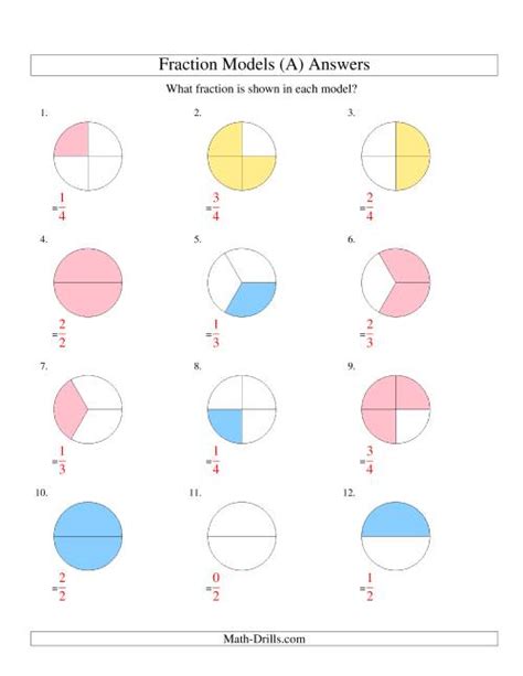 Modeling Fractions With Circles Halves Thirds And Quarters A