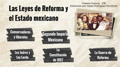 Las Leyes De Reforma Y El Estado Mexicano By Karen Rodriguez