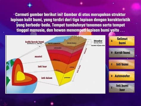 struktur bumi  lapisan atmosfer kuis