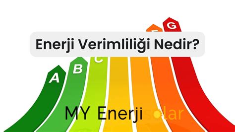 Enerji Verimliliği Nedir My Enerji Solar