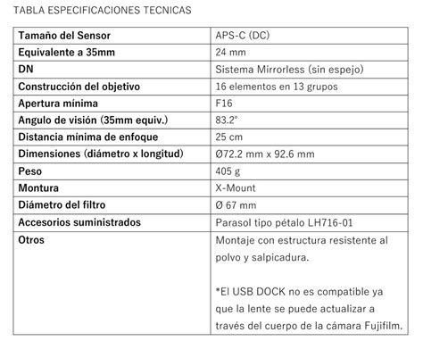 16mm F1 4 Dc Dn Contemporary Fuji X Mount › Fotomar S A