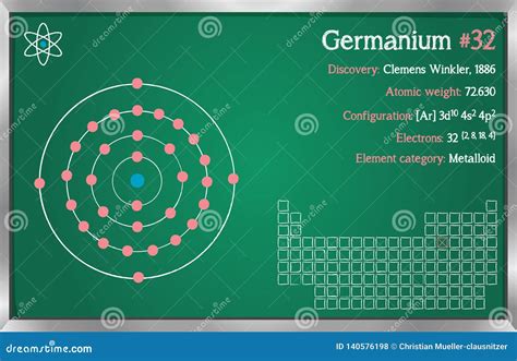 Infographic of the Element of Germanium Stock Vector - Illustration of ...