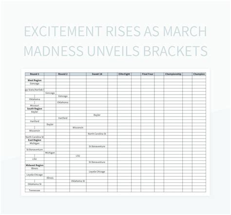 Excitement Rises As March Madness Unveils Brackets Excel Template And