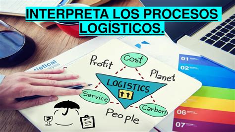 SOLUTION 4 Procesos Log Sticos Studypool