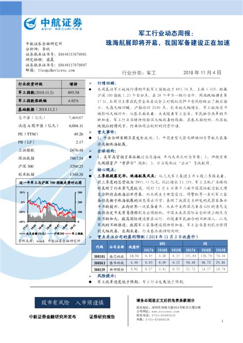 军工行业动态周报：珠海航展即将开幕，我国军备建设正在加速