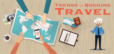 Trends In Booking Travel