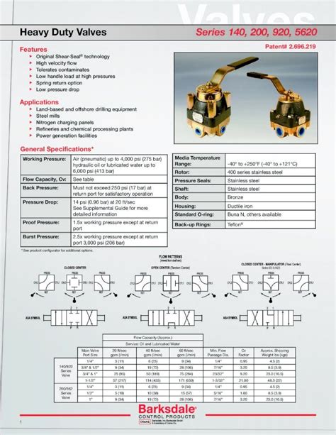 PDF Valves 1 Heavy Duty Valves Valves Series 140 200 920 5620