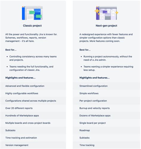 Classic And Next Gen Project Templates In Jira Software