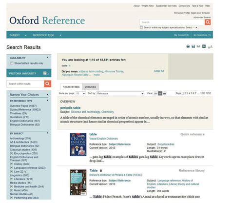 Web portal from Oxford Reference | Download Scientific Diagram