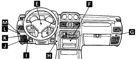 Mitsubishi Pajero 1991 1999 Sicherungskasten Belegung