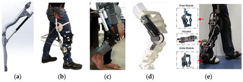 Applied Sciences Free Full Text Mechanical Structural Design And