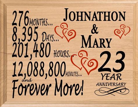 23rd Wedding Anniversary Gift Personalized Sign for Husband or Wife