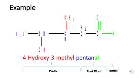 Iupac Nomenclature Of Organic Compounds Ppt