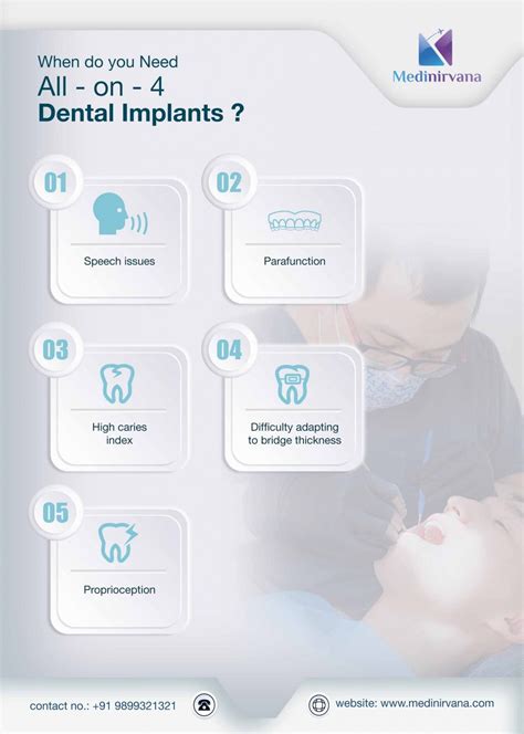 All On 4 Dental Implants In India Medinirvana Medinirvana