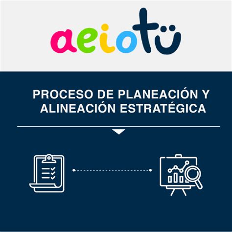 Proceso De Planeaci N Y Alineaci N Estrat Gica Ivolucion