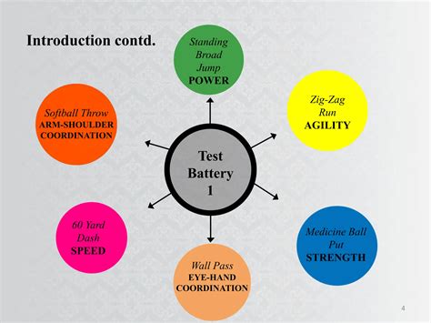 Barrow Motor Ability Test - TEST, MEASUREMENT AND EVALUATION IN ...