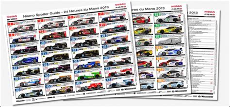 Andy Blackmores Le Mans Spotters Guide Goes Live